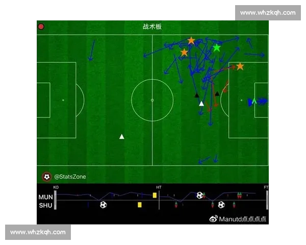赛事回放聚焦巅峰对决精彩瞬间与战术细节深度解析全程回顾经典篇 - 副本 - 副本 (3)