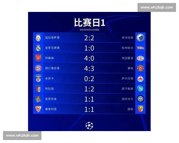 赛事结果揭晓强队逆转夺冠精彩瞬间回顾与数据解析比赛全程亮点盘点 - 副本 (4) - 副本 - 副本