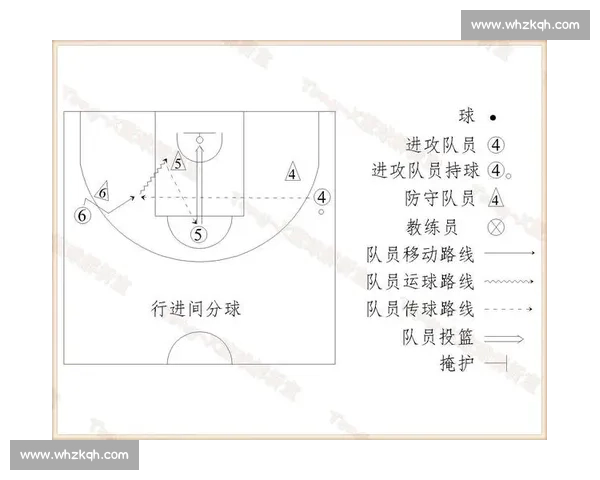 篮球比赛进攻战术深度解析与实战应用策略分析 - 副本 (2) - 副本
